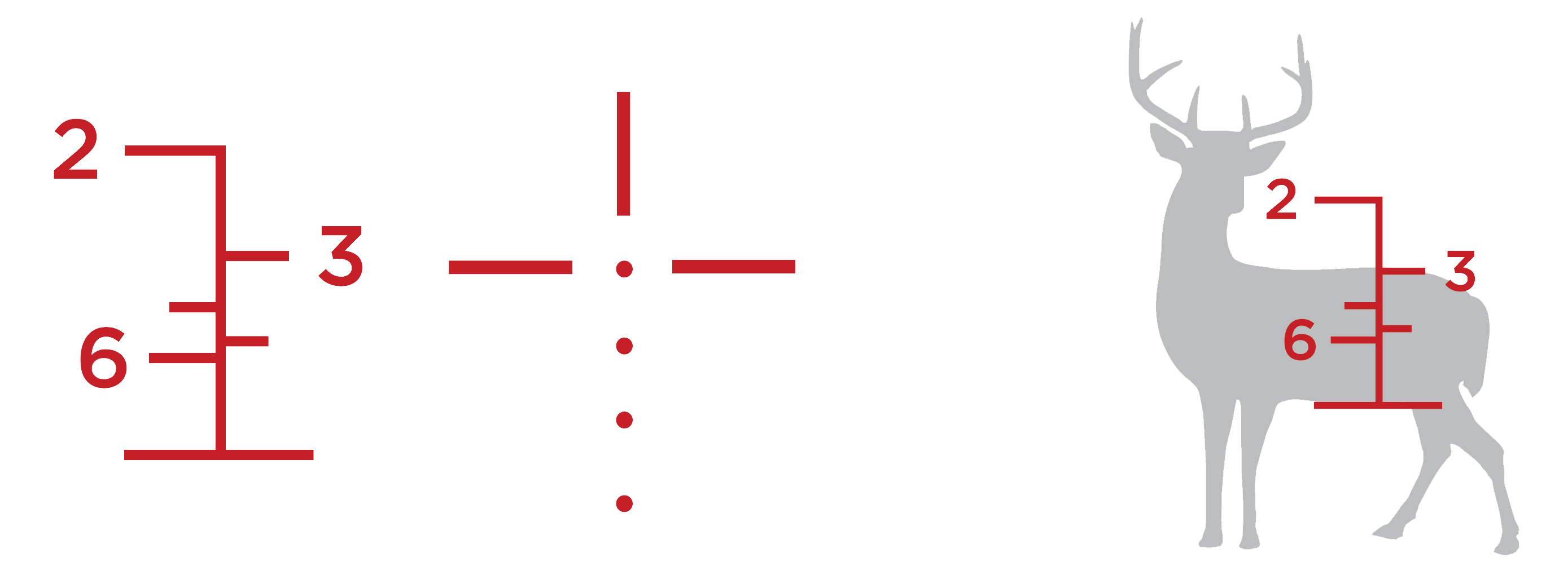 EOTECH HWS 512 XBOW Reticles A