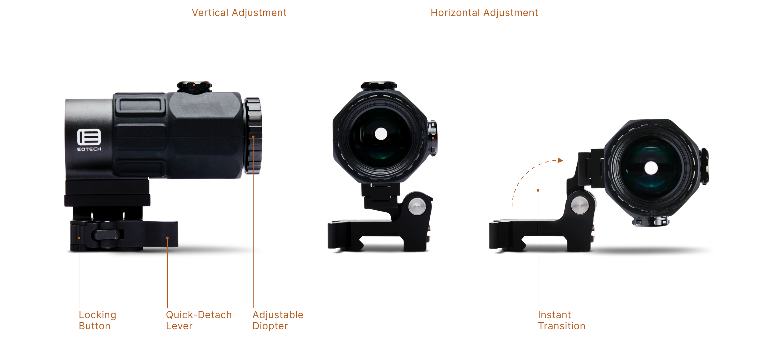 EOTech Eotech G45.STS 5X Red Dot Sight Magnifier Flip Mount 